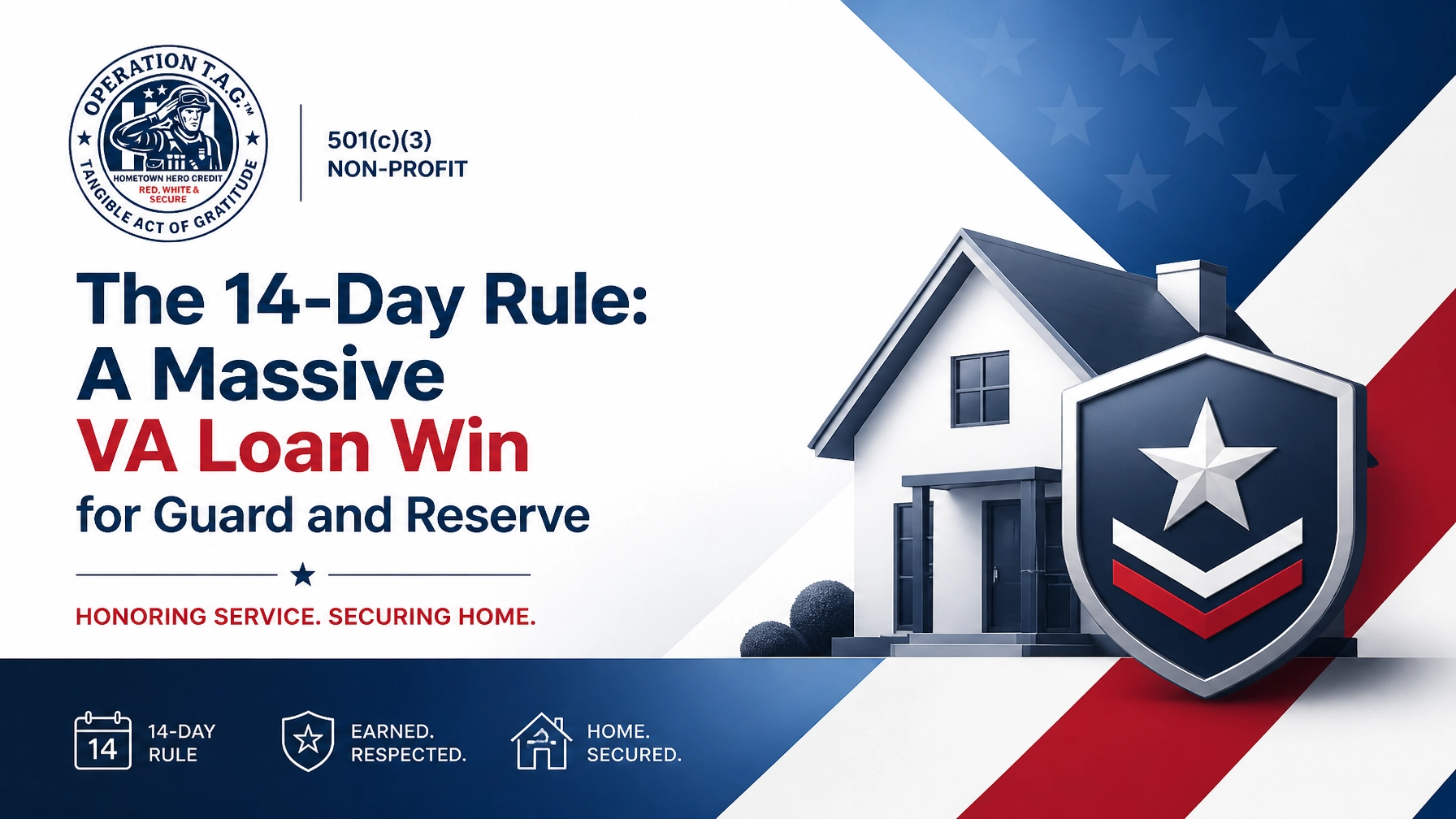 The 14-Day Rule: A Massive VA Loan Win for Guard and Reserve