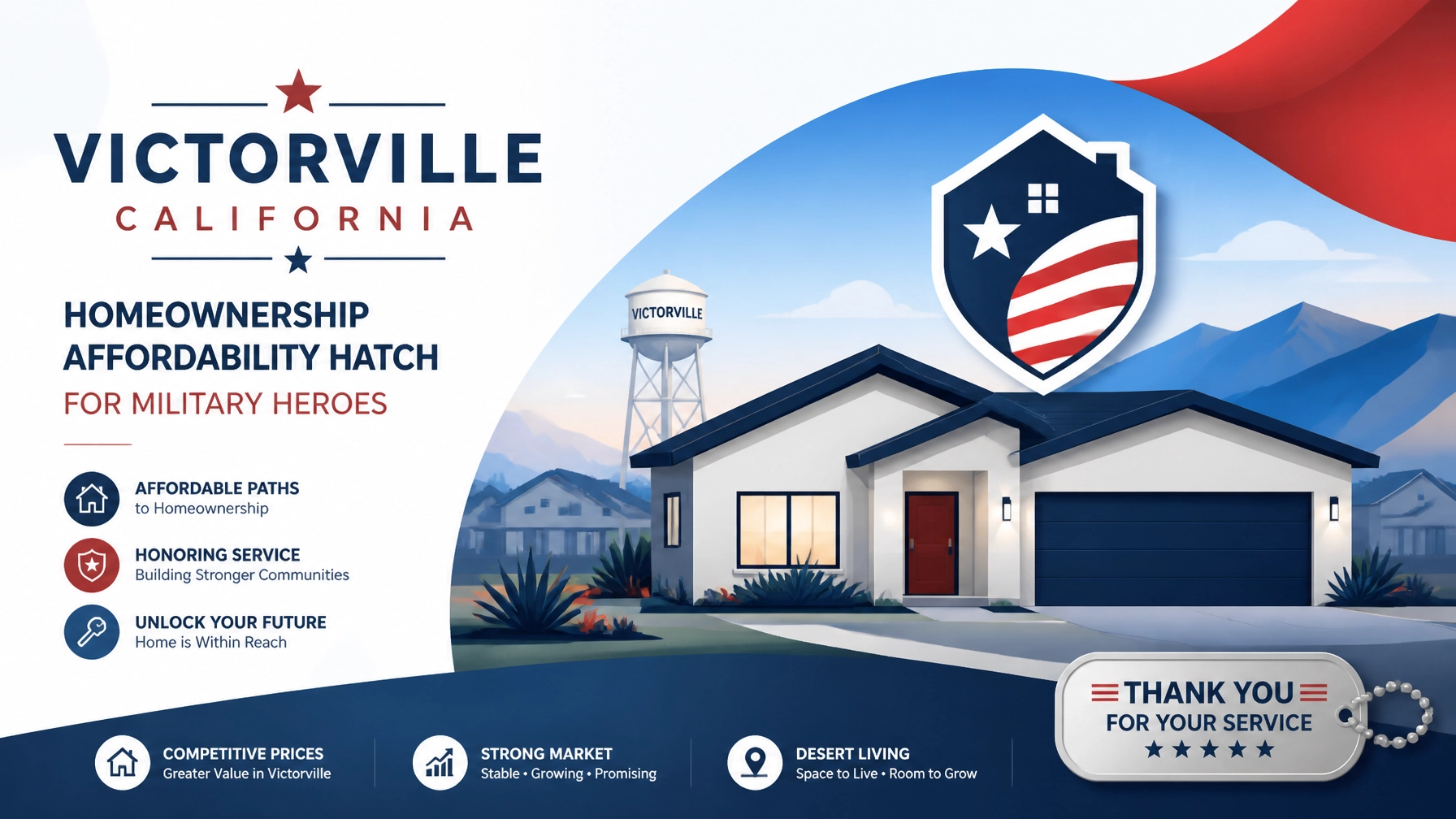 Victorville Real Estate Market Update: Why SoCal’s Affordability Hatch Is a Win for Military & First-Time Buyers