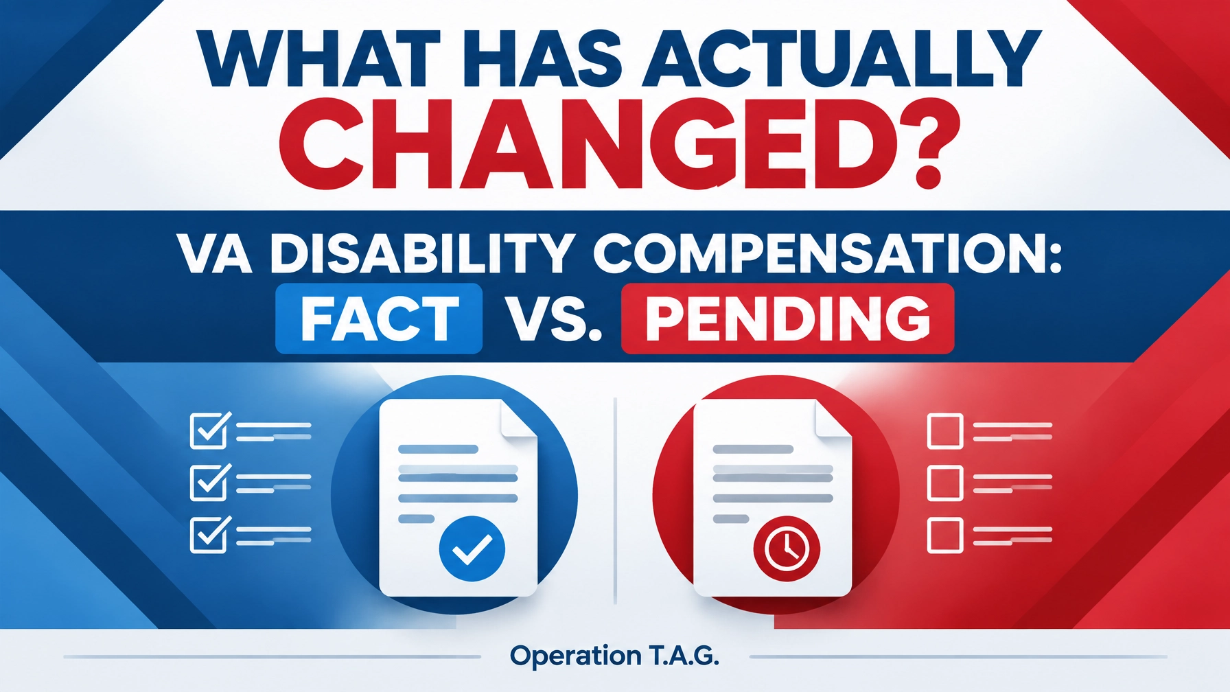 VA Disability Compensation: What Has Actually Changed, and What Is Not Law Yet